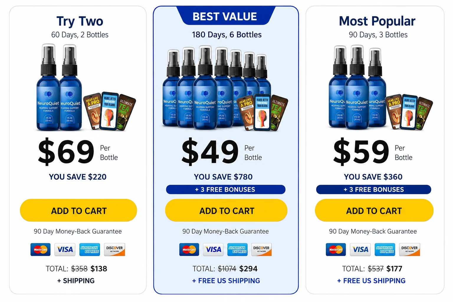 GetNeuroQuiet.com price